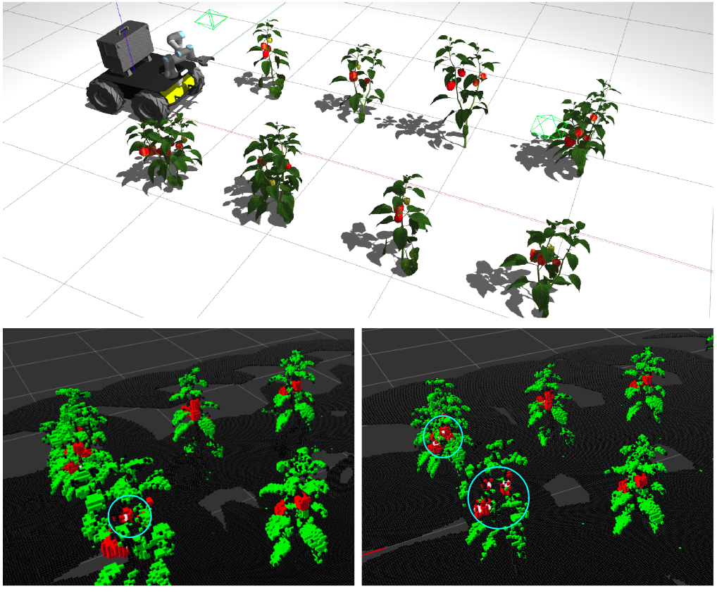 Active Semantic Mapping with Mobile Manipulator in Horticultural Environments